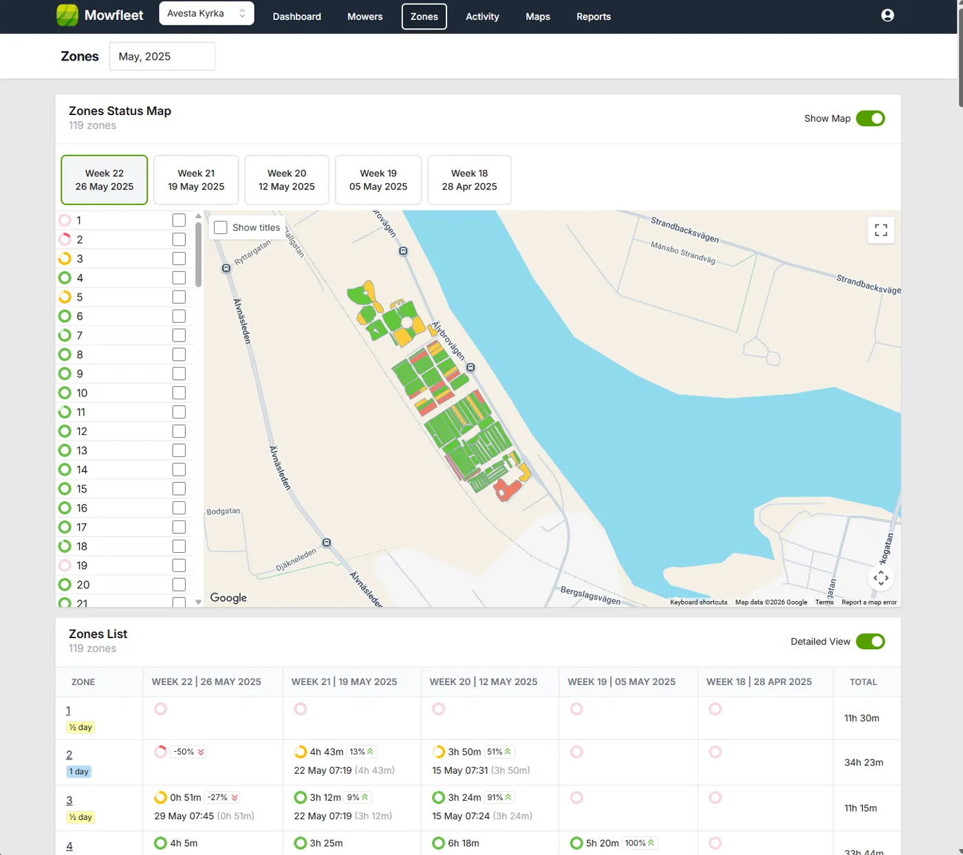 MowFleet zones coverage map and weekly zone status table